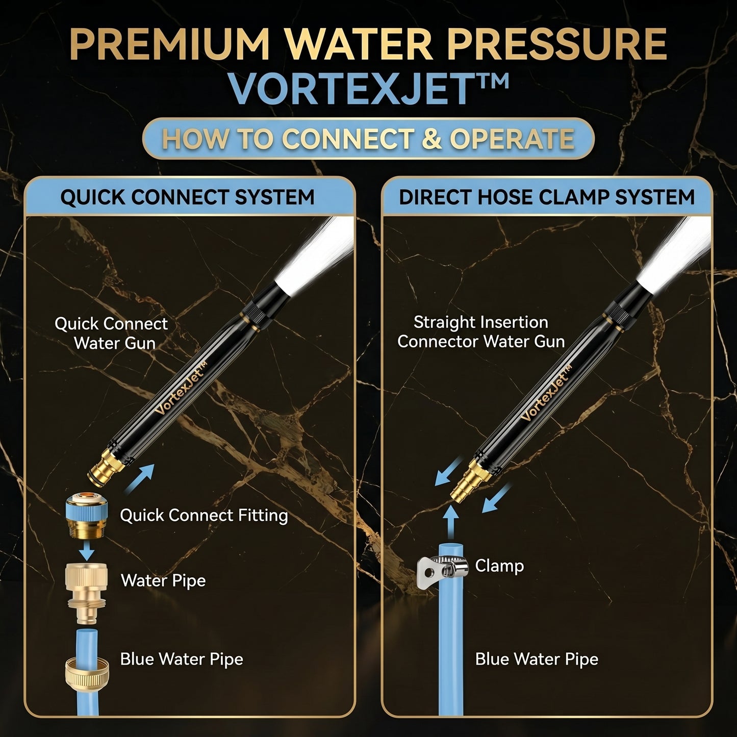 VortexJet™ Pro — High-Pressure Water Gun